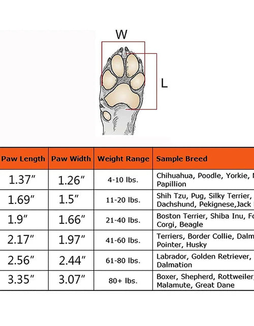 Load image into Gallery viewer, Dog Anti-Slip Pads Waterproof Paw Protectors Self Adhesive Shoes Booties Socks Replacemen Foot Patch To Keeps Dogs from Slipping
